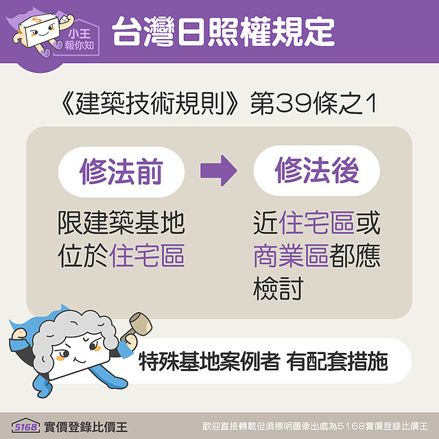 台灣日照權規定 5168實價登錄比價王